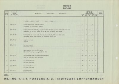 Porsche 356 pre A – Motor onderdelen catalogus - Image 4